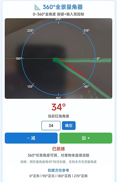 Angle Meter