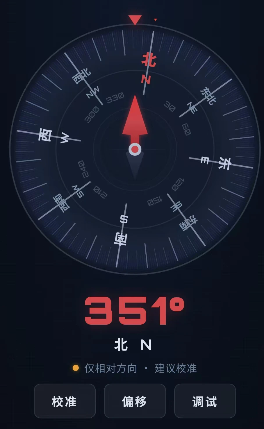 Compass